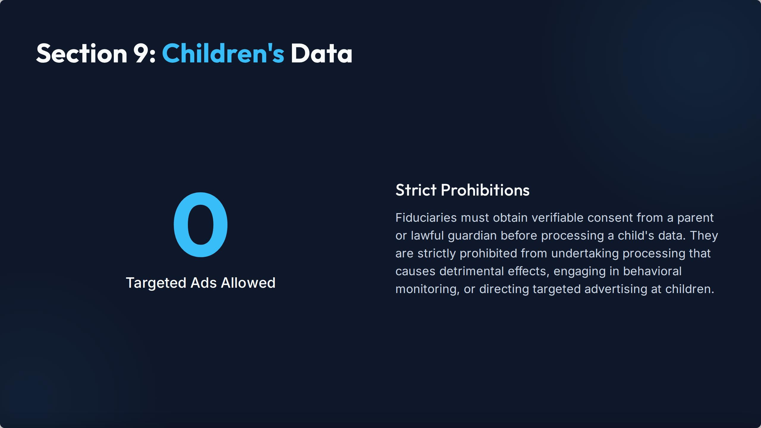 Chapter II: Obligations of Data Fiduciary (Sections 4-10) — Slide 10