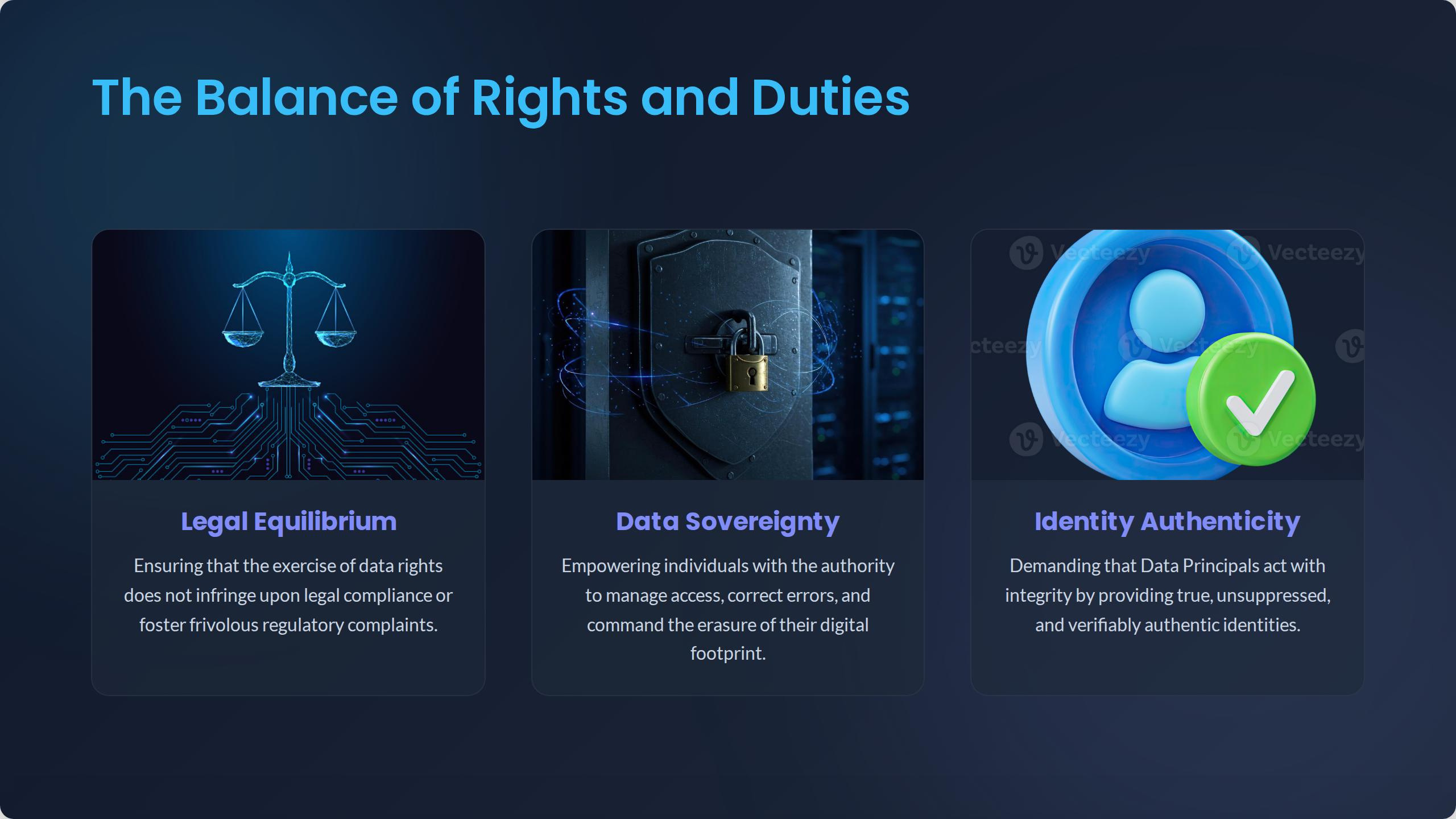 Chapter III: Rights and Duties of Data Principal — Slide 8