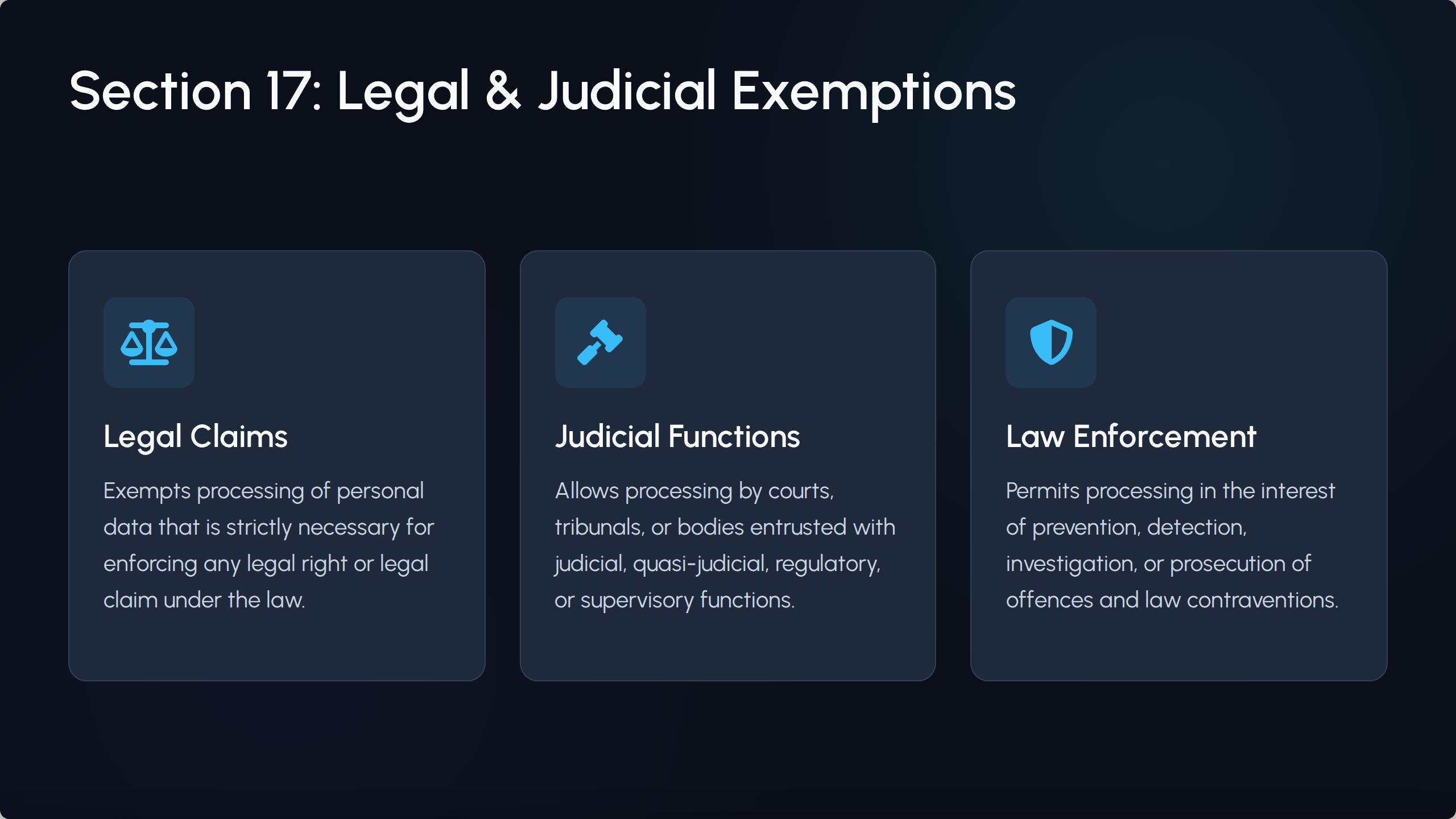 Chapter IV: Special Provisions — Slide 3