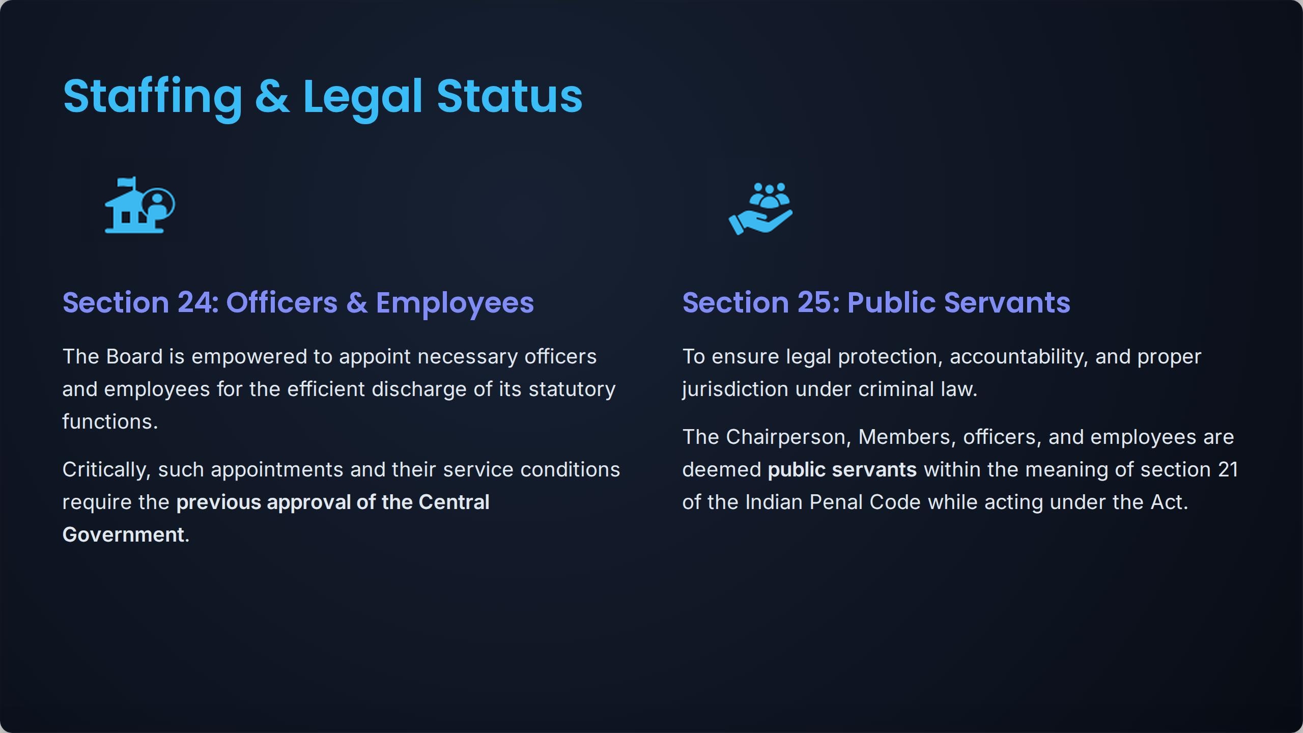Chapter V: Data Protection Board of India — Slide 9
