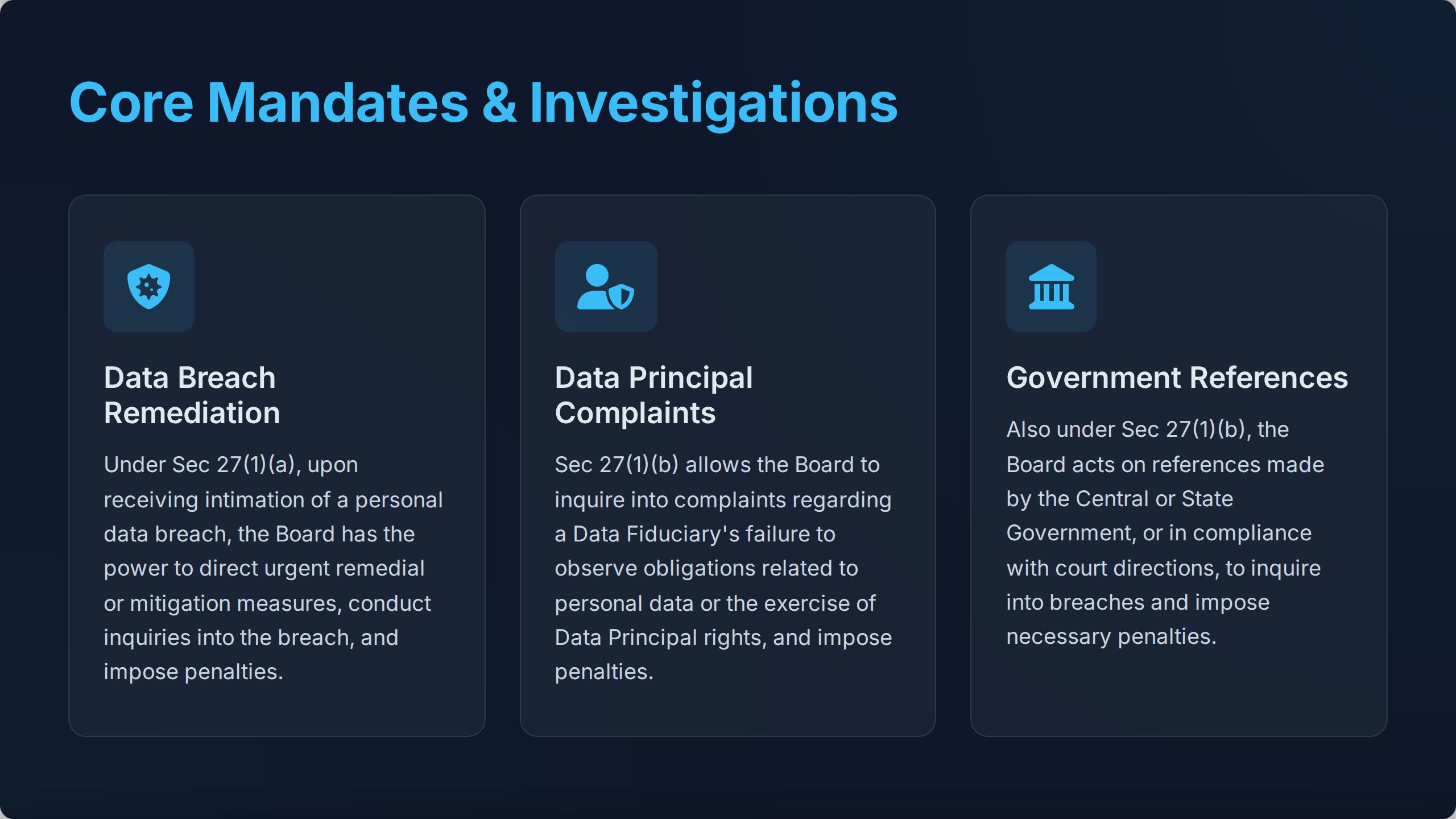Chapter VI: Powers, Functions and Procedure of Board — Slide 3