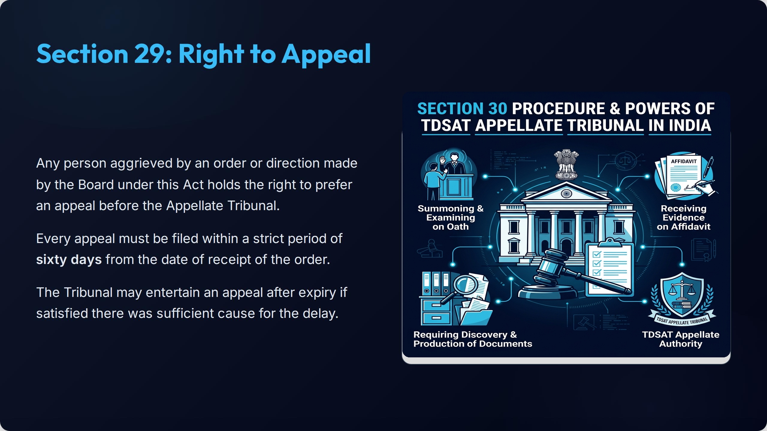 Chapter VII: Appeal and Alternate Dispute Resolution — Slide 3